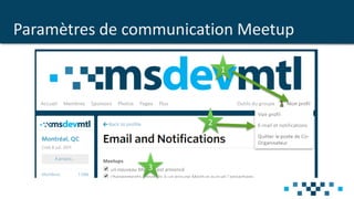 Paramètres de communication Meetup
1
2
3
 