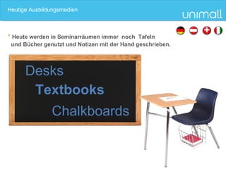 Textbooks Chalkboards Desks *  Heute werden in Seminarräumen immer  noch  Tafeln  und Bücher genutzt und Notizen mit der Hand geschrieben.   Heutige Ausbildungsmedien  