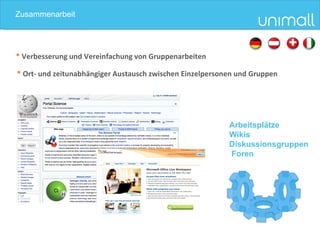 Zusammenarbeit Arbeitsplätze Wikis Diskussionsgruppen Foren *  Verbesserung und Vereinfachung von Gruppenarbeiten *  Ort- und zeitunabhängiger Austausch zwischen Einzelpersonen und Gruppen 