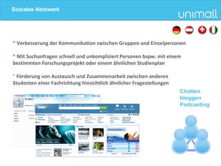 Soziales Netzwerk *  Verbesserung der Kommunikation zwischen Gruppen und Einzelpersonen *  Mit Suchanfragen schnell und unkompliziert Personen bspw. mit einem bestimmten Forschungsprojekt oder einem ähnlichen Studienplan *  Förderung von Austausch und Zusammenarbeit zwischen anderen Studenten einer Fachrichtung hinsichtlich ähnlicher Fragestellungen Chatten bloggen Podcasting 
