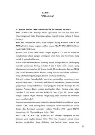 BAB III
                                 PEMBAHASAN




3.1 Kondisi Sumber Daya Manusia di SMK Dr. Soetomo Surabaya
SMK DR.SOETOMO Surabaya berdiri sejak tahun 1986 dan pada tahun 1990
telah memperoleh Status Disamakan sebagai Sekolah Swasta pertama di Kodya
Surabaya.
SMK DR. SOETOMO masuk dalam rumpun Bidang Keahlian BISNIS dan
MANAJEMEN dengan program keahlian jurusan AKUNTANSI, PEMASARAN
dan KESKRETARISAN.
Selama kurun waktu 1986 sampai dengan Angkatan XV saat ini senantiasa
menghasilkan lulusan dengan kemampuan unjuk kerja atau kompetensi yang
terbaik di bidang keahliannya.
Hal ini tidak berlebihan karena didukung dengan berbagai fasilitas sekolah yang
memadai diantaranya Gedung Sekolah 3 dan 6 lantai milik sendiri, ruang
laboratorium komputer ber-AC dengan jumlah 25 unit komputer Pentium MMX
dan 16 unit komputer online Internet, ruang laboratorium bahasa Multimedia,
ruang laboratorium perdagangan, dan lain-lain ruang pendukung.
Unit-unit kegiatan Ekstra kurikuler yang telah menghasilkan prestasi seperti unit
kegiatan Cheerleader, Vocal Grup, Band Sekolah, Drum Band Bahana Nusantara
yang mengisi acara parade Surya, Teater yang juara Se-Kodya Surabaya dan unit
kegiatan Pramuka dalam kegiatan penjelajahan alam. Dimana setiap tahun
diadakan 2 kali pentas seni atau Smekdor's Fiesta (Open Air) dalam rangka
mengisi kegiatan tengah semester, sebagai ajang unjuk aktivitas dan kreativitas
siswa-siswi Smekdor's.
Untuk menambah kemampuan Siswa diberikan tambahan Kursus Bahasa Inggris
metode TOEIC untuk meningkatkan kemampuan dalam berkomunikasi bahasa
Inggris dan Komputer Akuntansi berbasis Window 2000 seperti MYOB
Accounting v.10, DEA dan General Ledger 2000.
Maka SMK DR. SOETOMO (DISAMAKAN) Surabaya merupakan sekolah
kejuruan yang lengkap dengan Motto "One Stop Studying" artinya semua
kegiatan persekolahan dapat dilakukan satu langkah tetapi semua ilmu

                                                                                    10
 