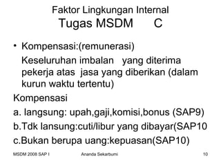 Faktor Lingkungan Internal
                   Tugas MSDM              C
• Kompensasi:(remunerasi)
  Keseluruhan imbalan yang diterima
  pekerja atas jasa yang diberikan (dalam
  kurun waktu tertentu)
Kompensasi
a. langsung: upah,gaji,komisi,bonus (SAP9)
b.Tdk lansung:cuti/libur yang dibayar(SAP10
c.Bukan berupa uang:kepuasan(SAP10)
MSDM 2008 SAP I         Ananda Sekarbumi       10
 