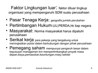 Faktor Lingkungan luar:      faktor diluar lingkup
  organisasi yang mempengaruhi SDM suatu perusahaan

• Pasar Tenaga Kerja: geografis,jumlah,perubahan
• Pertimbangan Hukum:UU,PERDA,hk tiap negara
• Masyarakat: Norma masyarakat harus dipatuhi
   perusahaan
• Serikat kerja para pekerja yang bergabung untuk
   meningkatkan posisi dalam berhubungan dengan pihak perusahaan
• Pemegang saham mempunyai pengaruh besar dalam
   keputusan managemen krn mempertimbangkan proyek masa
   depan,biaya,pemasukan,keuntungan,masy sekitar



MSDM 2008 SAP I       Ananda Sekarbumi                         6
 