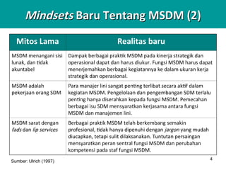 MSDM-Hani Handoko(2).ppteeeeeeeeeeeeeeeee | PPT
