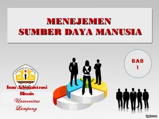 MENEJEMENMENEJEMEN
SUMBER DAYA MANUSIASUMBER DAYA MANUSIA
Imu Administrasi
Bisnis
Universitas
Lampung
BAB
1
 