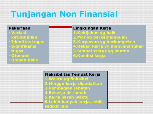 Kompensasi opsi saham