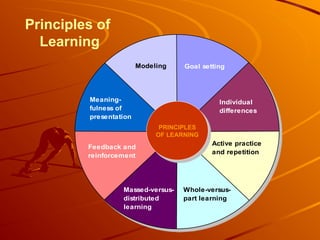 Manajemen Sumber Daya Manusia (Human Resource Management) | PPT