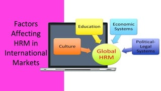 Chapter 15 MANAGING HUMAN RESOURCES GLOBALLY | PPTX