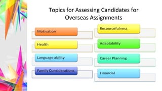 Chapter 15 MANAGING HUMAN RESOURCES GLOBALLY | PPTX