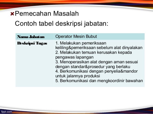 Manajemen Sumber Daya Manusia Lanjutan - Analisis Kasus
