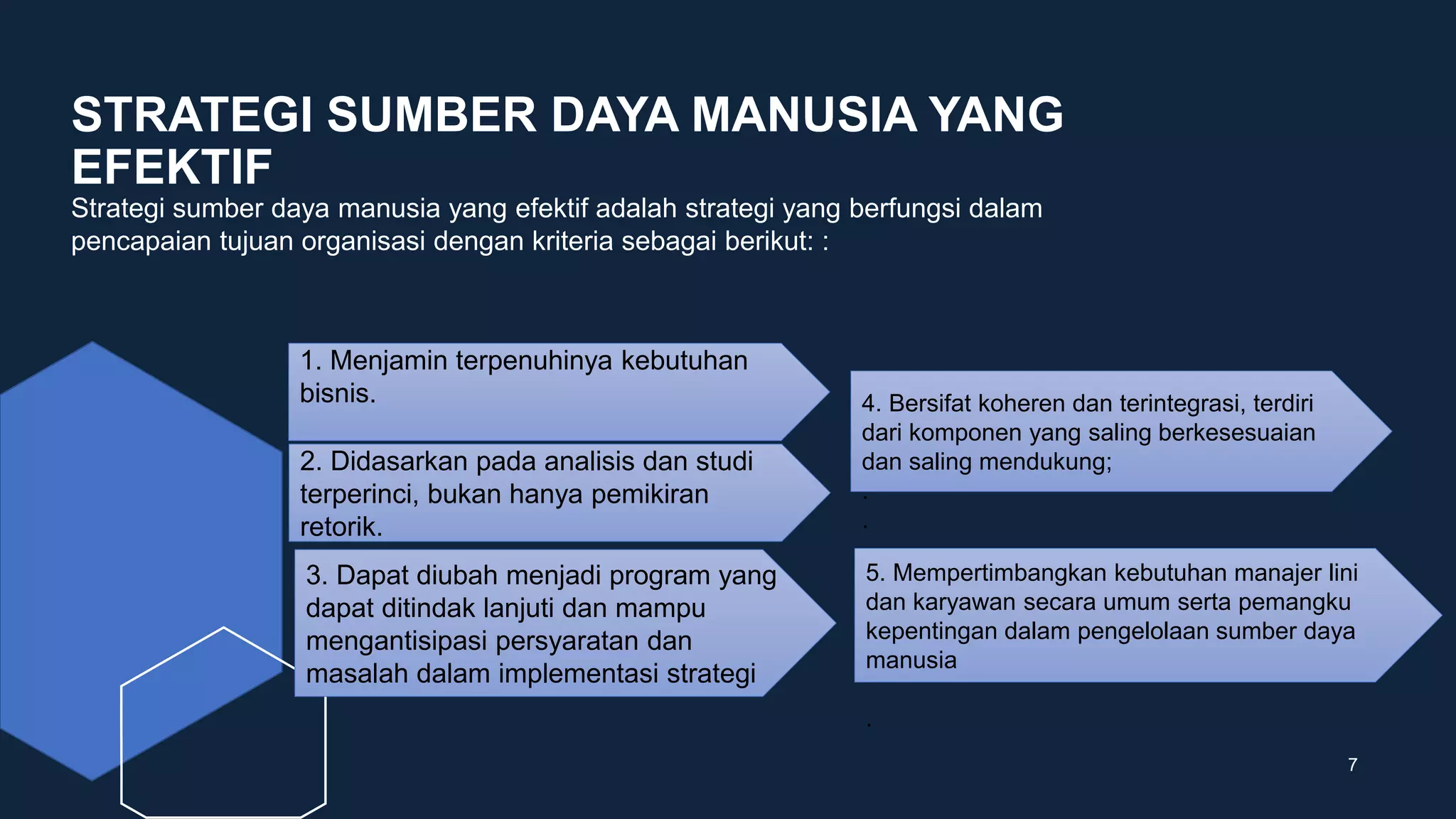 Strategi Msdm MSDM Strategis yang efektif.pptx