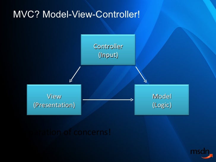 MSDN - ASP.NET MVC