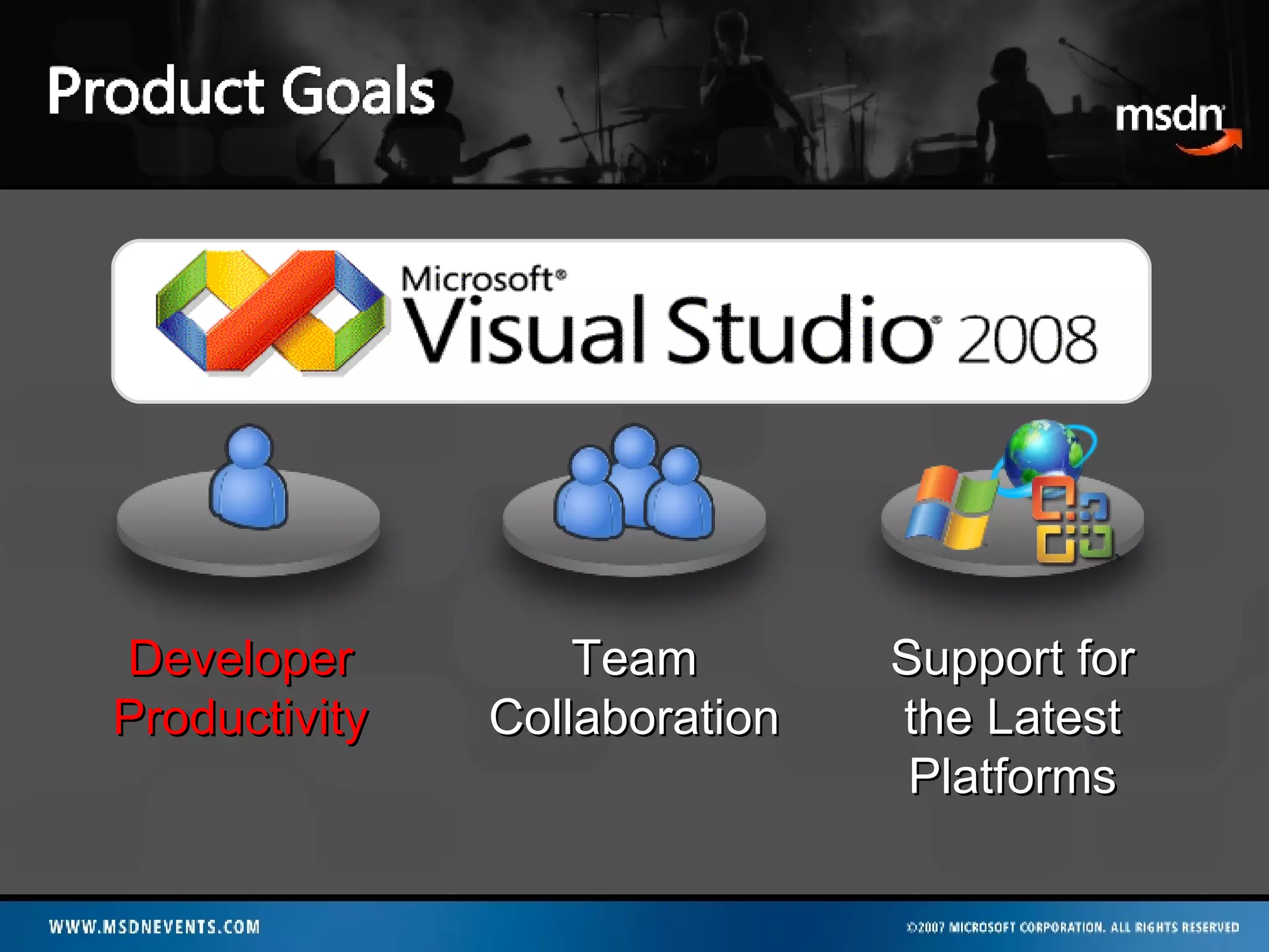 Developer Productivity Team Collaboration Support for the Latest Platforms 