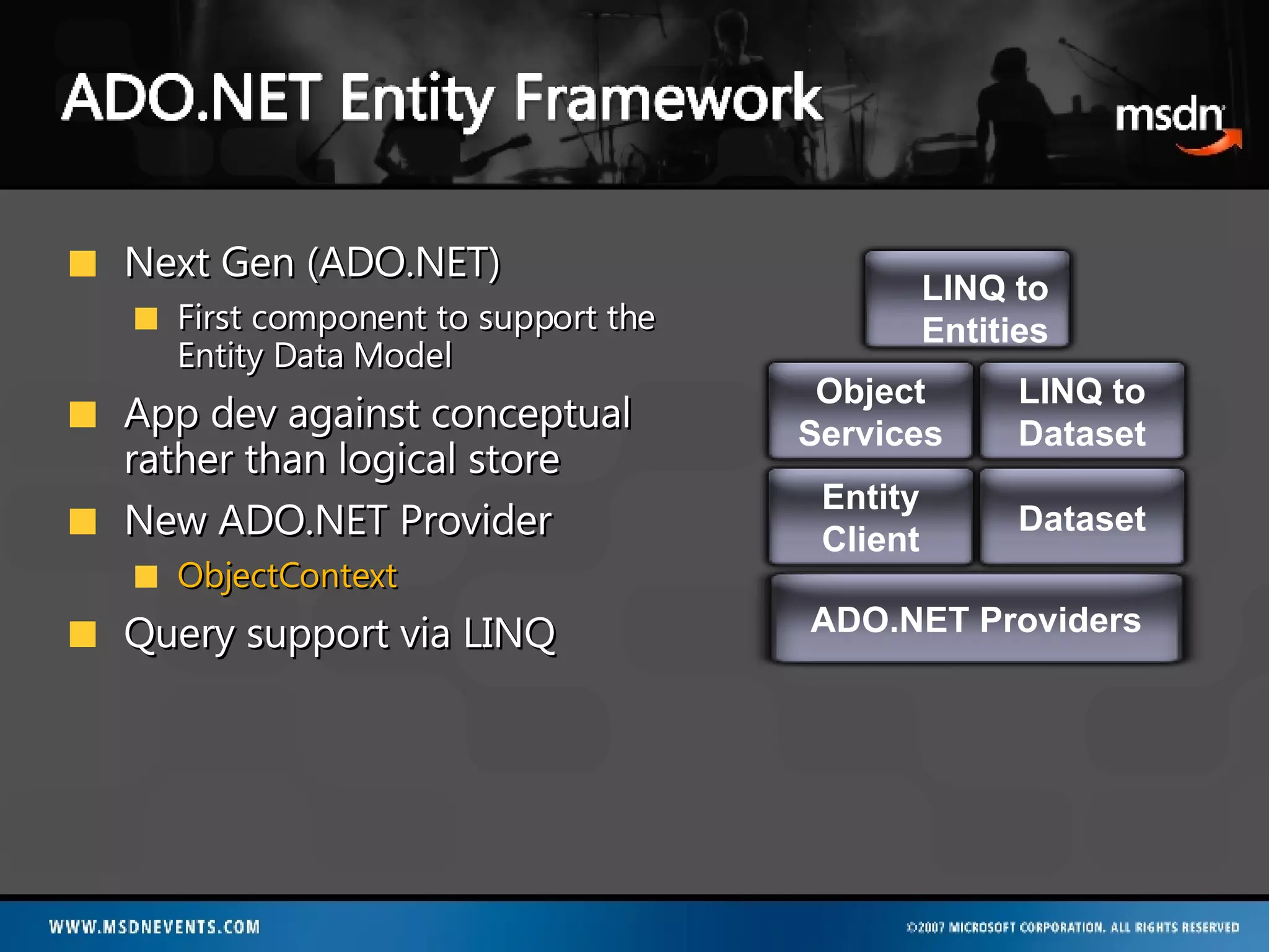 Next Gen (ADO.NET) First component to support the Entity Data Model App dev against conceptual rather than logical store New ADO.NET Provider ObjectContext Query support via LINQ ADO.NET Providers Entity Client Dataset Object Services LINQ to Dataset LINQ to Entities 