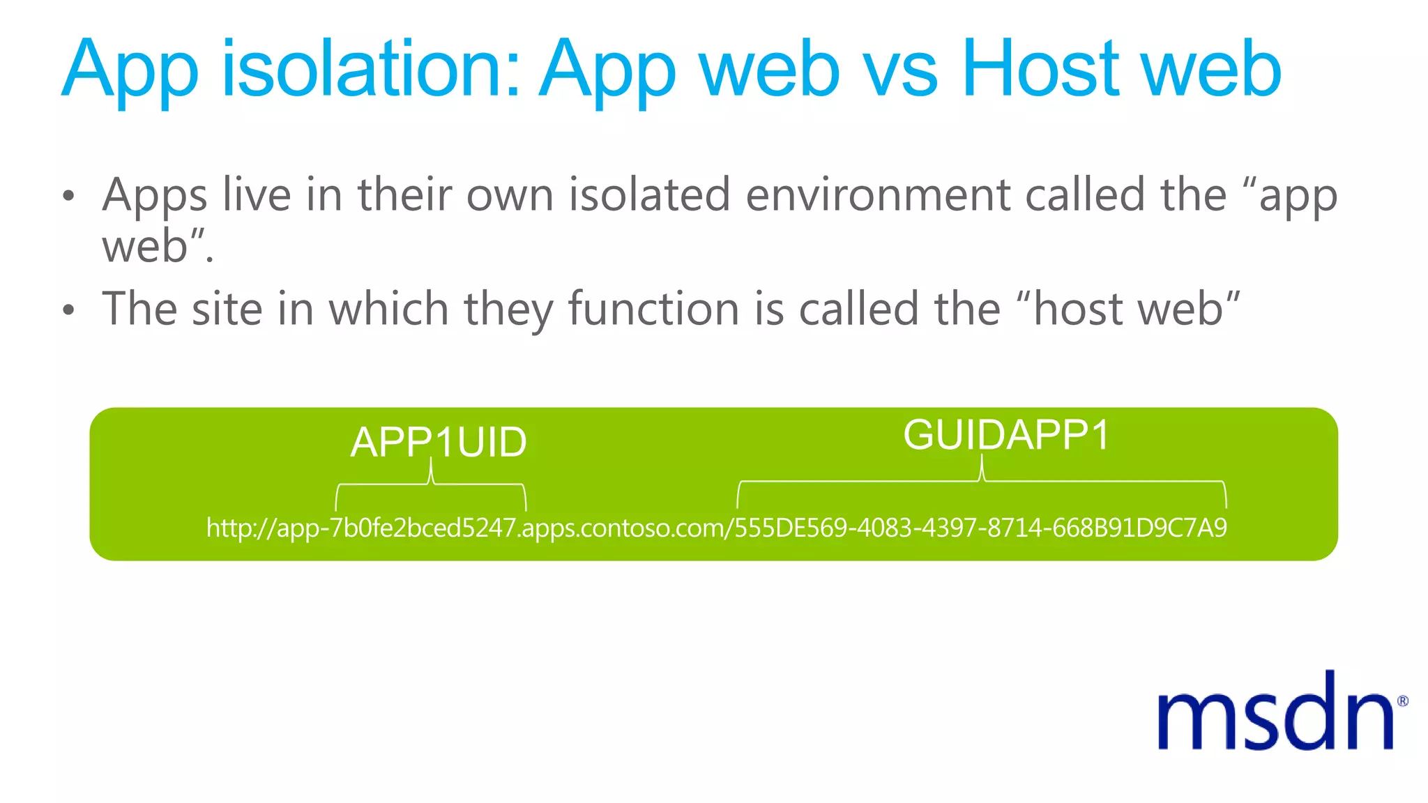 App isolation: App web vs Host web
• Apps live in their own isolated environment called the “app
web”.
• The site in which they function is called the “host web”
APP1UID GUIDAPP1
 