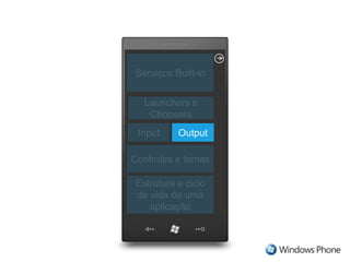 ControlesOrientação por simplicidade e elegânciaOs pontos de contato são maiores do que parecemUso de transparência