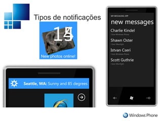 Serviços Built-inLaunchers eChoosersInputOutputControles e temasEstrutura e ciclo de vida de umaaplicação