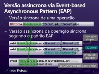 TRetorno NomeOperacao(TParam1 p1, TParam2 p2);



                                                    Invocação
                                                      simples
void NomeOperacaoAsync(TParam1 p1, TParam2 p2);
                                                     ID único
void NomeOperacaoAsync(TParam1 p1, TParam2 p2,
                       object estadoUsuario);
                                                   Invocações
                                                    múltiplas
event NomeOperacaoCompletedEventHandler
      NomeOperacaoCompleted;
                                ou AsyncCompletedEventHandler

                                                          6
 
