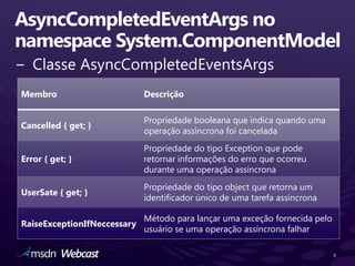 Membro                       Descrição

                             Propriedade booleana que indica quando uma
Cancelled { get; }
                             operação assíncrona foi cancelada
                             Propriedade do tipo Exception que pode
Error { get; }               retornar informações do erro que ocorreu
                             durante uma operação assíncrona
                             Propriedade do tipo object que retorna um
UserSate { get; }
                             identificador único de uma tarefa assíncrona

                             Método para lançar uma exceção fornecida pelo
RaiseExceptionIfNeccessary
                             usuário se uma operação assíncrona falhar

                                                                             9
 