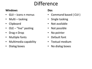 Difference Windows GUI – icons n menus Multi – tasking Clipboard OLE – “live” pasting Drag n Drop Mutliple fonts Multimedia capability Dialog boxes Dos Command based ( CUI ) Single tasking Not available Not possible No pointer Default font Textual medium No dialog boxes 