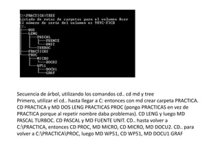 Secuencia de árbol, utilizando los comandos cd.. cd md y tree
Primero, utilizar el cd.. hasta llegar a C: entonces con md crear carpeta PRACTICA.
CD PRACTICA y MD DOS LENG PRACTICAS PROC (pongo PRACTICAS en vez de
PRACTICA porque al repetir nombre daba problemas). CD LENG y luego MD
PASCAL TURBOC. CD PASCAL y MD FUENTE UNIT. CD.. hasta volver a
C:PRACTICA, entonces CD PROC, MD MICRO, CD MICRO, MD DOCU2. CD.. para
volver a C:PRACTICAPROC, luego MD WP51, CD WP51, MD DOCU1 GRAF
 