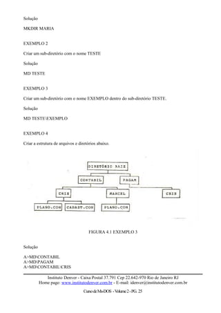 Solução
MKDIR MARIA
EXEMPLO 2
Criar um sub-diretório com o nome TESTE
Solução
MD TESTE
EXEMPLO 3
Criar um sub-diretório com o nome EXEMPLO dentro do sub-diretório TESTE.
Solução
MD TESTEEXEMPLO
EXEMPLO 4
Criar a estrutura de arquivos e diretórios abaixo.
FIGURA 4.1 EXEMPLO 3
Solução
A>MDCONTABIL
A>MDPAGAM
A>MDCONTABILCRIS
Instituto Denver - Caixa Postal 37.791 Cep 22.642-970 Rio de Janeiro RJ
Home page: www.institutodenver.com.br - E-mail: idenver@institutodenver.com.br
CursodeMs-DOS -Volume2-PG. 25
 