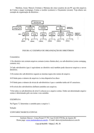 Marilene, Josué, Marcel, Cristiano e Mariana são cinco usuários de um PC que têm arquivos
de Contas a pagar (contapag), Contas a receber (contarec) e Orçamento (orcam). Veja abaixo um
exemplo de organização de diretórios :
FIGURA 4.2 EXEMPLO DE ORGANIZAÇÃO DE DIRETÓRIOS
Comentários
1-No diretório raiz existem arquivos comuns (como clientes.doc), ou sub-diretórios (como contapag,
contarec etc).
2-Cada sub-diretório (que é equivalente ao diretório raiz) também pode descrever arquivos e novos
diretórios.
3-Os nomes dos sub-diretórios seguem as mesmas regras dos nomes de arquivo.
4-O limite para o número de arquivos é a área disponível no disco
5-O limite para o número de níveis de sub-diretórios é que o caminho tenha até 63 caracteres.
6-Os níveis dos sub-diretórios definem caminhos aos arquivos.
7-Em todos os sub-diretórios do nível 2 colocou-se o arquivo contas. Então um determinado arquivo
contas é determinado pelo seu nome e seu caminho.
EXEMPLO 6:
Na Figura 7.2 determine o caminho para o arquivo 1.
Solução
CONTARECMARCELCONTAS
Instituto Denver - Caixa Postal 37.791 Cep 22.642-970 Rio de Janeiro RJ
Home page: www.institutodenver.com.br - E-mail: idenver@institutodenver.com.br
CursodeMs-DOS -Volume2-PG. 30
 