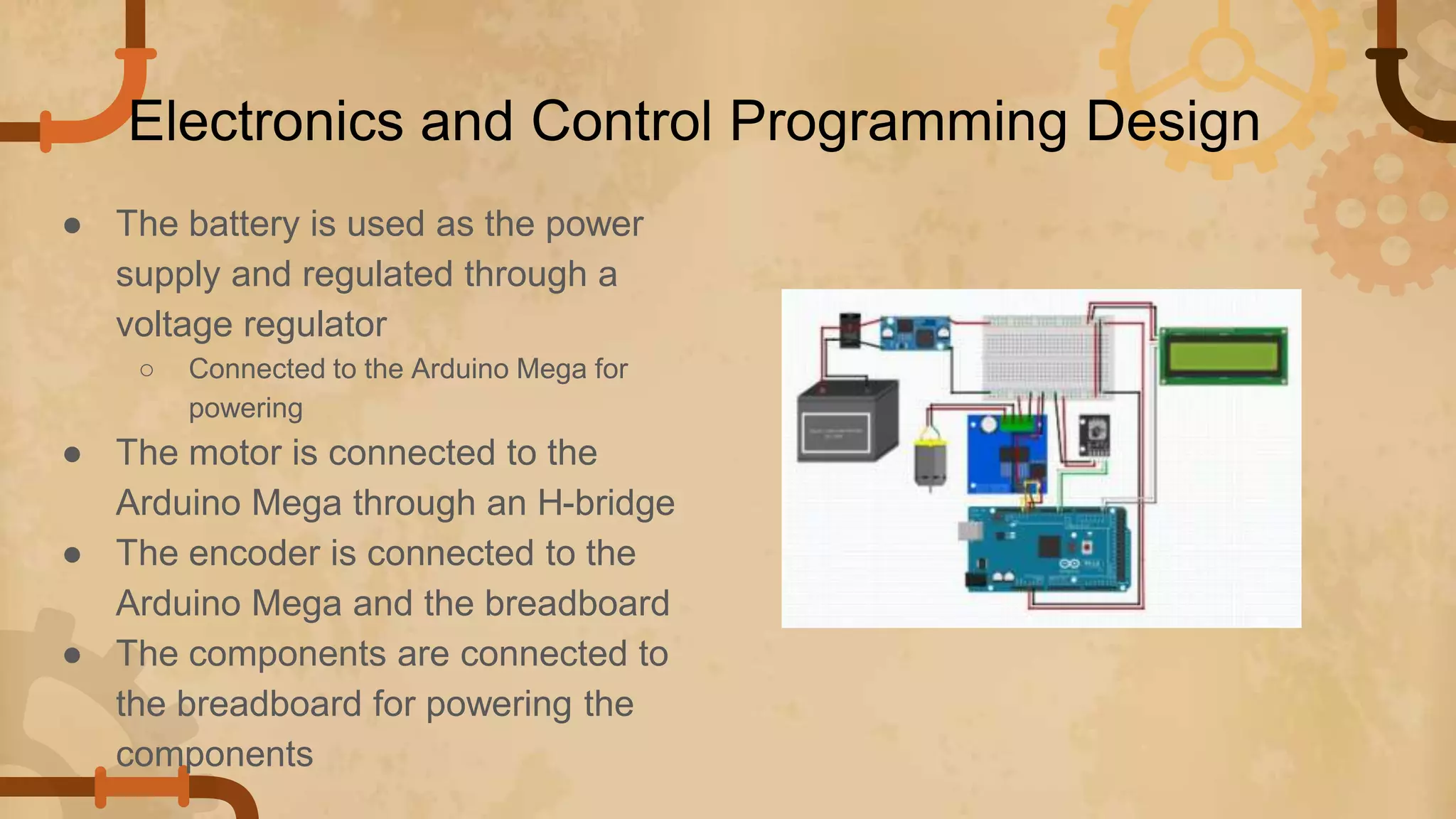 MSD Presentation.pptx