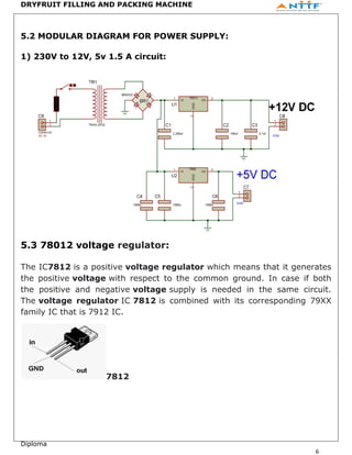 load cell project ppt | PDF
