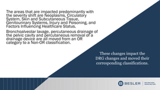 The areas that are impacted predominantly with
the severity shift are Neoplasms, Circulatory
System, Skin and Subcutaneous Tissue,
Genitourinary Systems, Injury and Poisoning, and
Factors Influencing Healthcare Status.
Bronchoalveolar lavage, percutaneous drainage of
the pelvic cavity and percutaneous removal of a
drainage device are all moved from an OR
category to a Non-OR classification.
These changes impact the
DRG changes and moved their
corresponding classifications.
 