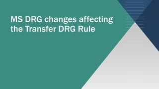 MS DRG changes affecting
the Transfer DRG Rule
 