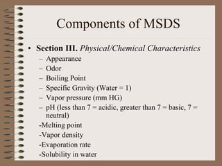 Msds