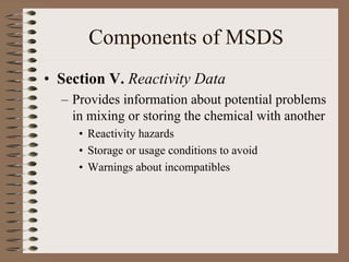 Msds