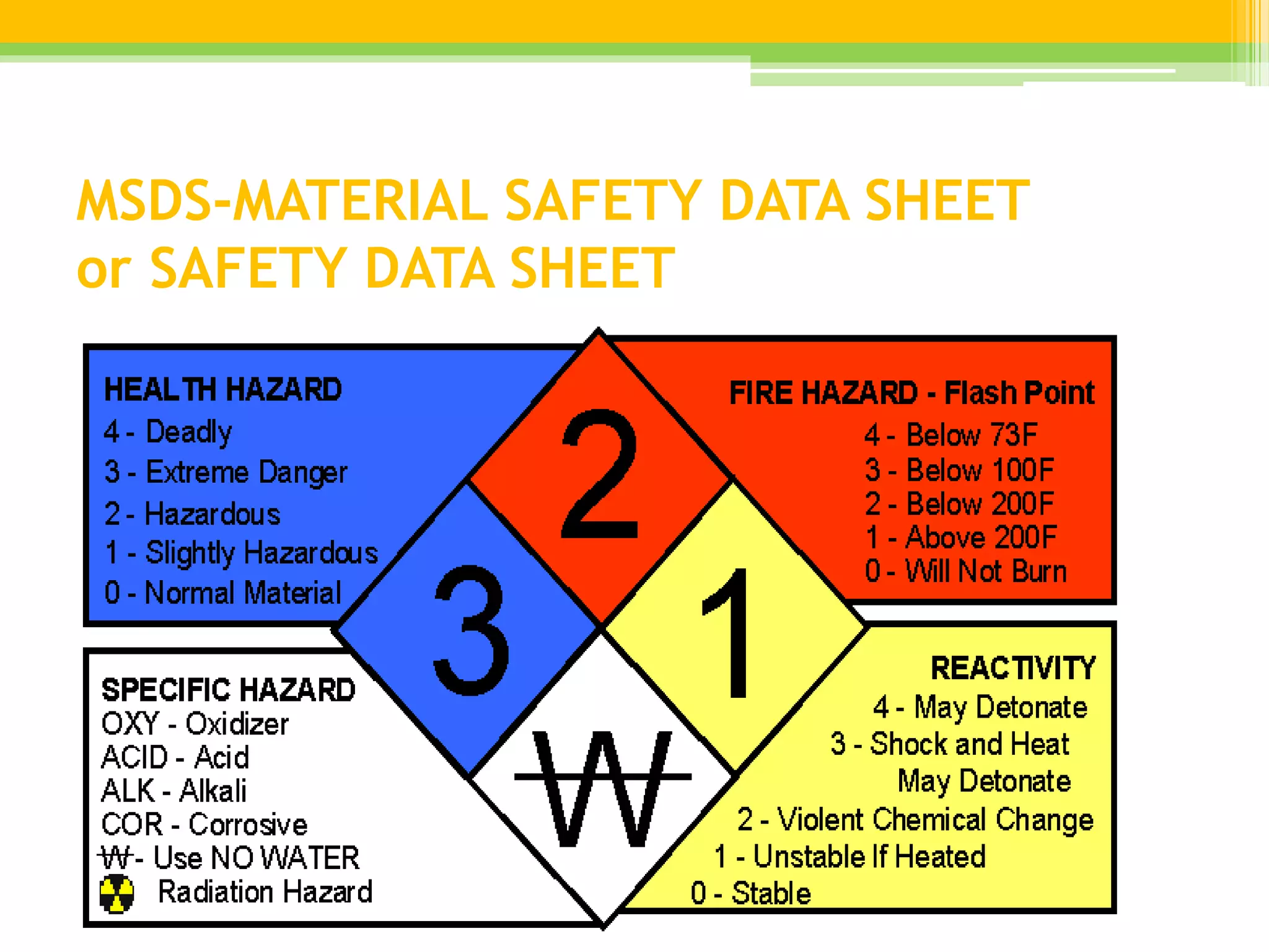 MSDS Cho Mỹ Phẩm: Yêu Cầu Pháp Lý Và Hồ Sơ Cần Chuẩn Bị Tại Vietcert