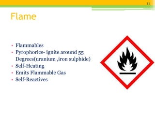 Flame
• Flammables
• Pyrophorics- ignite around 55
Degrees(uranium ,iron sulphide)
• Self-Heating
• Emits Flammable Gas
• Self-Reactives
11
 