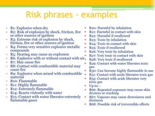Risk phrases - examples
• R1: Explosive when dry
• R2: Risk of explosion by shock, friction, fire
or other sources of ignition
• R3: Extreme risk of explosion by shock,
friction, fire or other sources of ignition
• R4: Forms very sensitive explosive metallic
compounds
• R5: Heating may cause an explosion
• R6: Explosive with or without contact with air
• R7: May cause fire
• R8: Contact with combustible material may
cause fire
• R9: Explosive when mixed with combustible
material
• R10: Flammable
• R11: Highly flammable
• R12: Extremely flammable
• R14: Reacts violently with water
• R15: Contact with water liberates extremely
flammable gases
 R20: Harmful by inhalation
 R21: Harmful in contact with skin
 R22: Harmful if swallowed
 R23: Toxic by inhalation
 R24: Toxic in contact with skin
 R25: Toxic if swallowed
 R26: Very toxic by inhalation
 R27: Very toxic in contact with skin
 R28: Very toxic if swallowed
 R29: Contact with water liberates toxic
gas.
 R30: Can become highly flammable in use
 R31: Contact with acids liberates toxic gas
 R32: Contact with acids liberates very
toxic gas
 Up to: -
 R66: Repeated exposure may cause skin
dryness or cracking
 R67: Vapours may cause drowsiness and
dizziness
 R68: Possible risk of irreversible effects
 