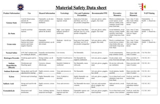 Lab Msds Sheets material safety data sheet For laboratory | DOCX