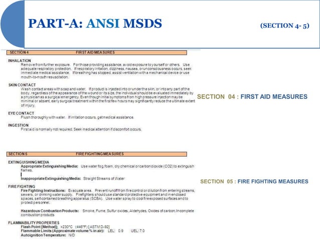 MSDS Presentation | PPSX | Chemistry | Science