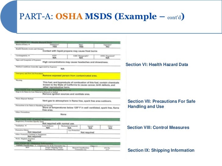 msds presentation sample sds format