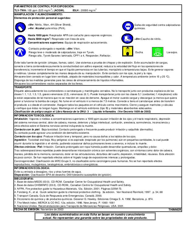 Msds Thinner
