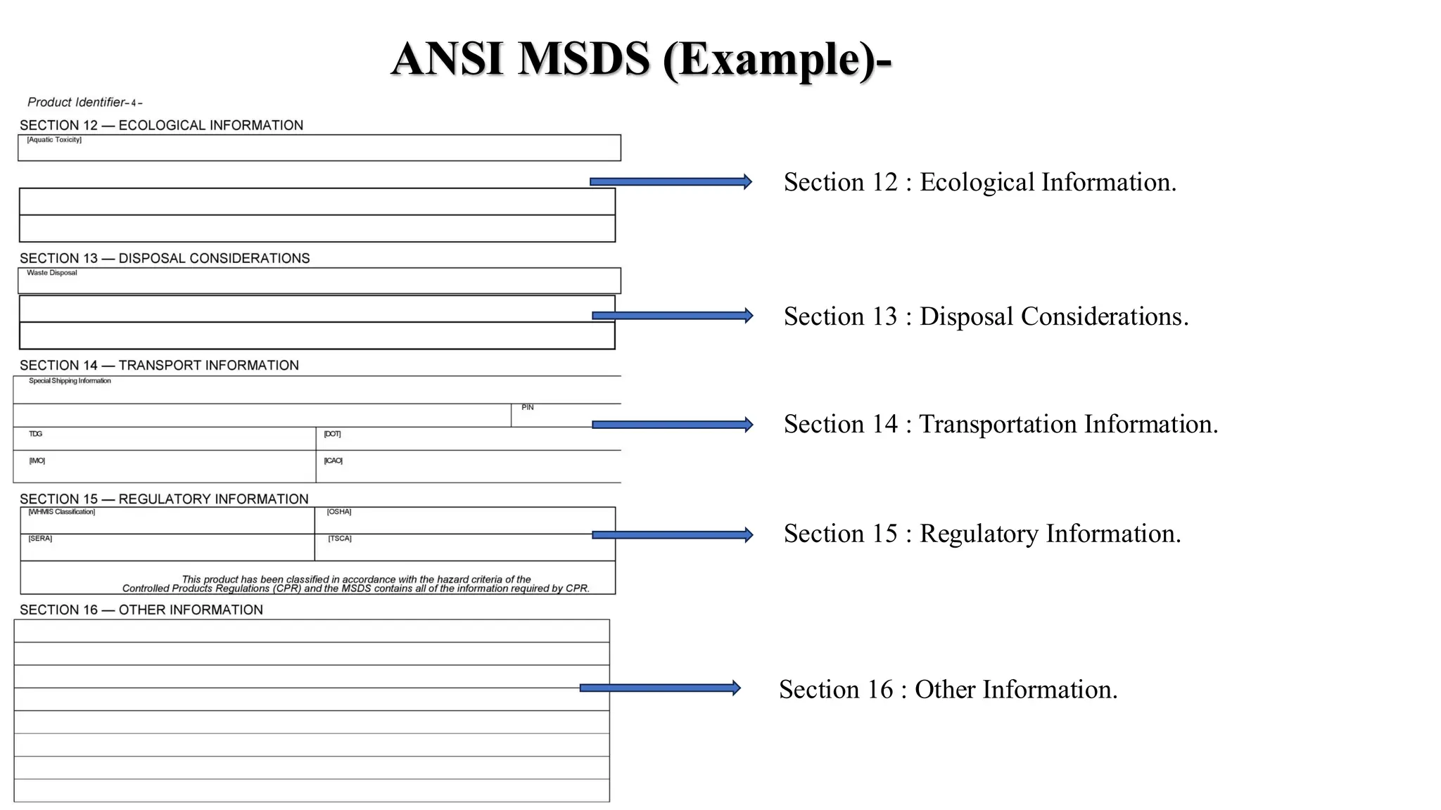 Section 12 : Ecological Information.
Section 13 : Disposal Considerations.
Section 14 : Transportation Information.
Section 15 : Regulatory Information.
Section 16 : Other Information.
ANSI MSDS (Example)-
 