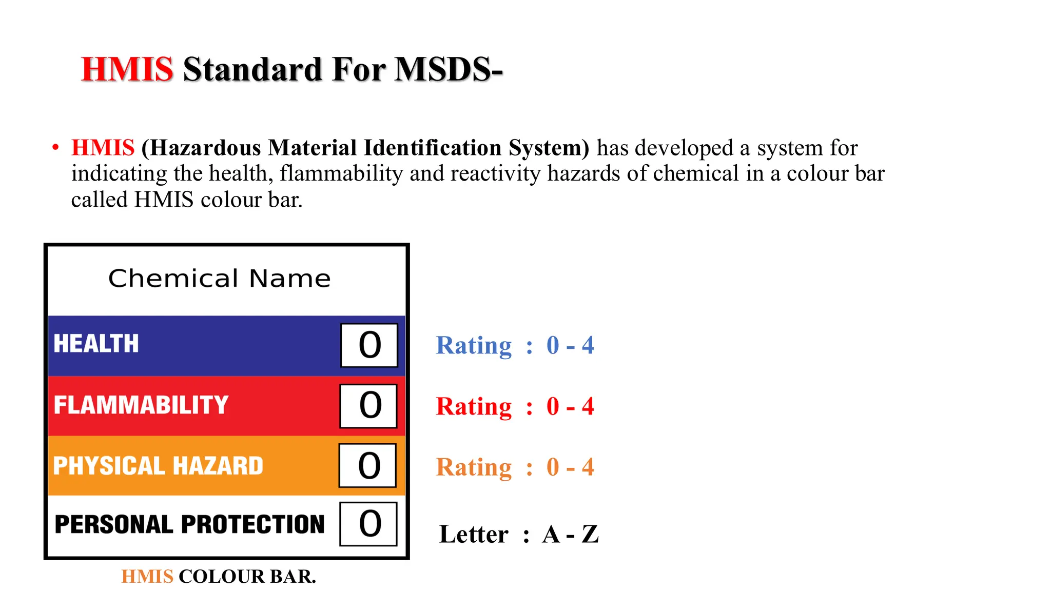 HMIS Standard For MSDS-
• HMIS (Hazardous Material Identification System) has developed a system for
indicating the health, flammability and reactivity hazards of chemical in a colour bar
called HMIS colour bar.
HMIS COLOUR BAR.
Rating : 0 - 4
Rating : 0 - 4
Rating : 0 - 4
Letter : A - Z
 