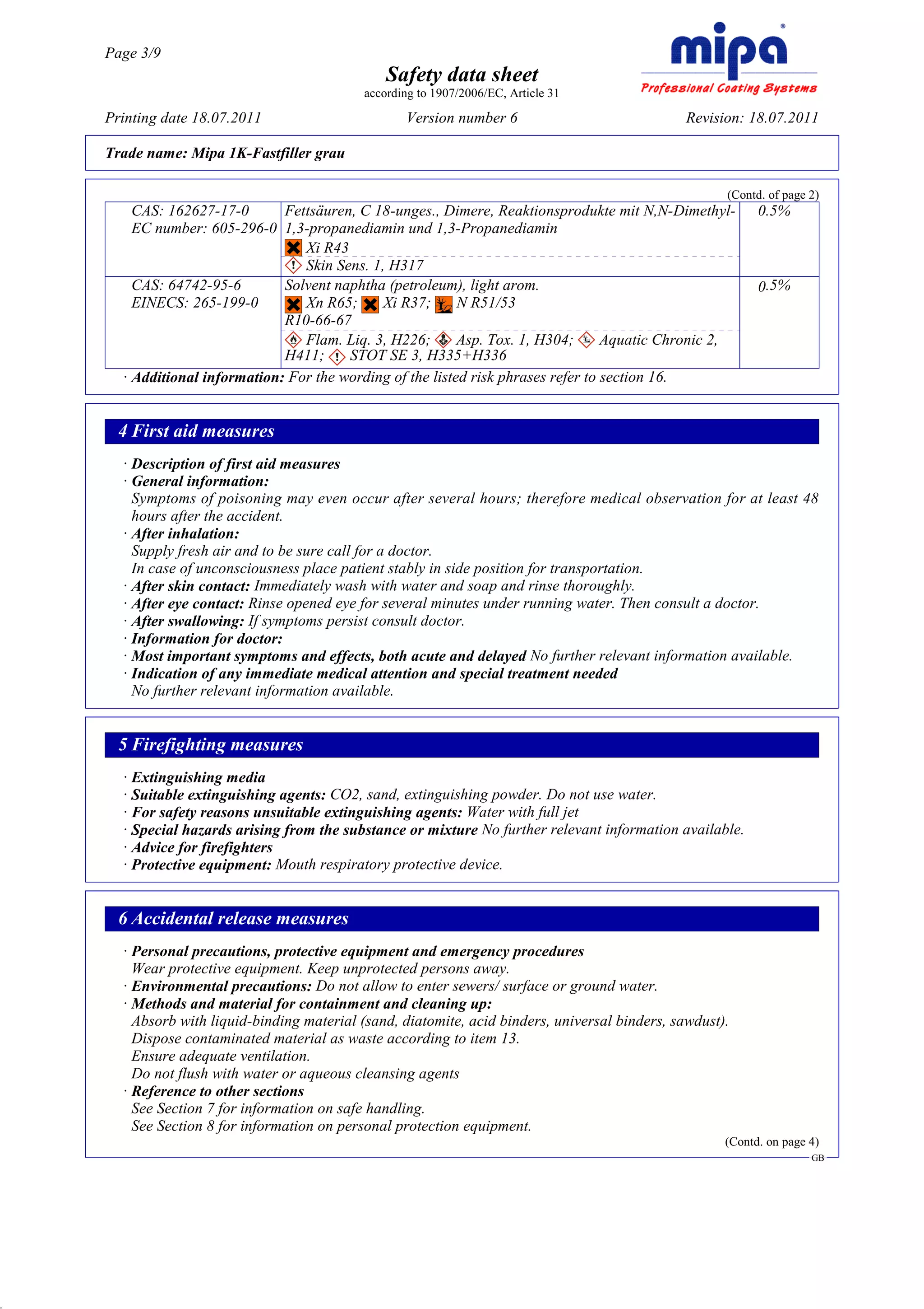 Page 3/9
                                                 Safety data sheet
                                             according to 1907/2006/EC, Article 31

     Printing date 18.07.2011                       Version number 6                              Revision: 18.07.2011

     Trade name: Mipa 1K-Fastfiller grau

                                                                                                        (Contd. of page 2)
         CAS: 162627-17-0       Fettsäuren, C 18-unges., Dimere, Reaktionsprodukte mit N,N-Dimethyl-          0.5%
         EC number: 605-296-0 1,3-propanediamin und 1,3-Propanediamin
                                   Xi R43
                                   Skin Sens. 1, H317
         CAS: 64742-95-6        Solvent naphtha (petroleum), light arom.                                      0.5%
         EINECS: 265-199-0         Xn R65;      Xi R37;      N R51/53
                                R10-66-67
                                   Flam. Liq. 3, H226;       Asp. Tox. 1, H304;      Aquatic Chronic 2,
                                H411;     STOT SE 3, H335+H336
       · Additional information: For the wording of the listed risk phrases refer to section 16.


       4 First aid measures
       · Description of first aid measures
       · General information:
         Symptoms of poisoning may even occur after several hours; therefore medical observation for at least 48
         hours after the accident.
       · After inhalation:
         Supply fresh air and to be sure call for a doctor.
         In case of unconsciousness place patient stably in side position for transportation.
       · After skin contact: Immediately wash with water and soap and rinse thoroughly.
       · After eye contact: Rinse opened eye for several minutes under running water. Then consult a doctor.
       · After swallowing: If symptoms persist consult doctor.
       · Information for doctor:
       · Most important symptoms and effects, both acute and delayed No further relevant information available.
       · Indication of any immediate medical attention and special treatment needed
         No further relevant information available.


       5 Firefighting measures
       · Extinguishing media
       · Suitable extinguishing agents: CO2, sand, extinguishing powder. Do not use water.
       · For safety reasons unsuitable extinguishing agents: Water with full jet
       · Special hazards arising from the substance or mixture No further relevant information available.
       · Advice for firefighters
       · Protective equipment: Mouth respiratory protective device.


       6 Accidental release measures
       · Personal precautions, protective equipment and emergency procedures
         Wear protective equipment. Keep unprotected persons away.
       · Environmental precautions: Do not allow to enter sewers/ surface or ground water.
       · Methods and material for containment and cleaning up:
         Absorb with liquid-binding material (sand, diatomite, acid binders, universal binders, sawdust).
         Dispose contaminated material as waste according to item 13.
         Ensure adequate ventilation.
         Do not flush with water or aqueous cleansing agents
       · Reference to other sections
         See Section 7 for information on safe handling.
         See Section 8 for information on personal protection equipment.
                                                                                                        (Contd. on page 4)
                                                                                                                        GB




DR
 