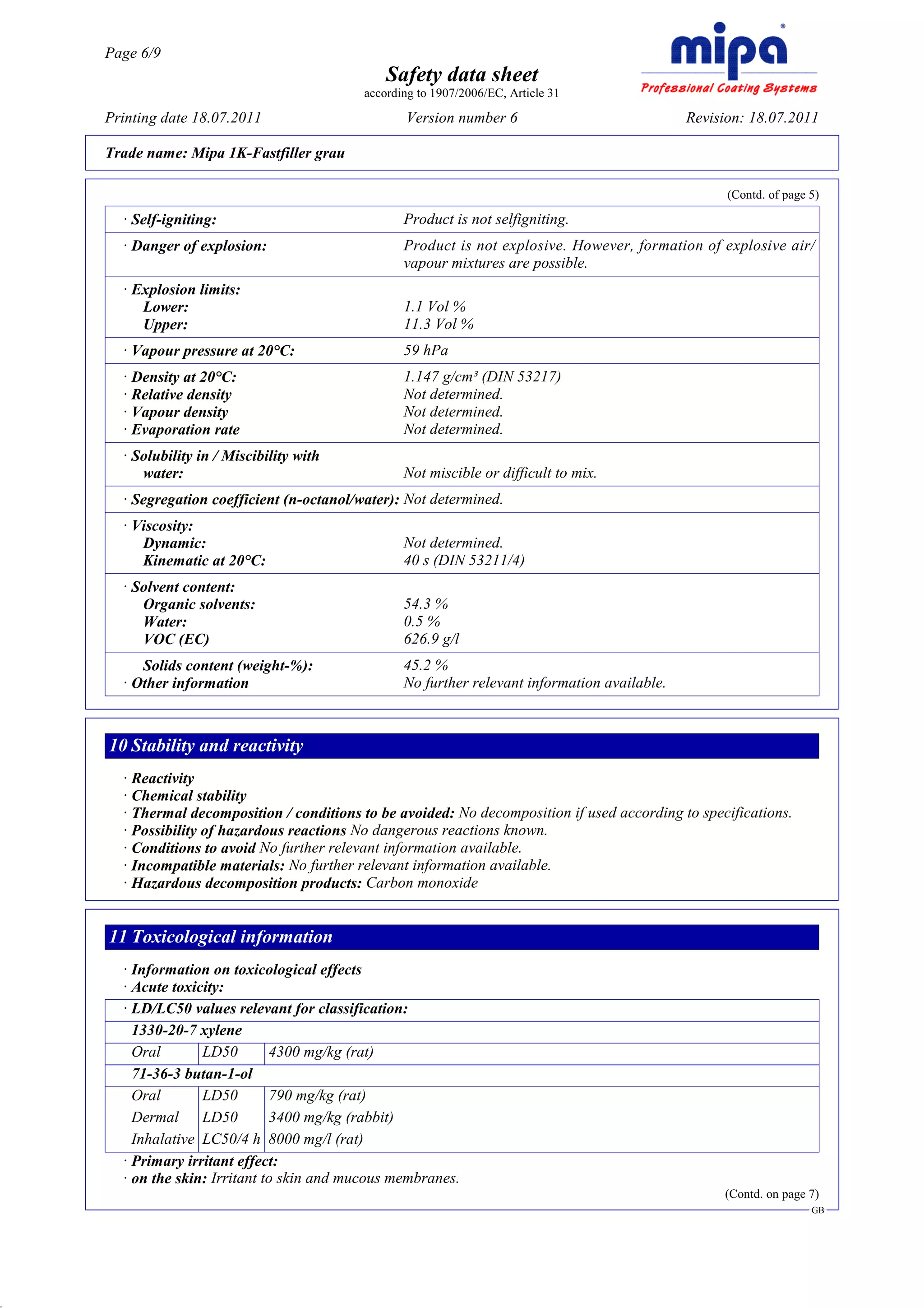 Page 6/9
                                                Safety data sheet
                                            according to 1907/2006/EC, Article 31

     Printing date 18.07.2011                      Version number 6                             Revision: 18.07.2011

     Trade name: Mipa 1K-Fastfiller grau

                                                                                                      (Contd. of page 5)

       · Self-igniting:                            Product is not selfigniting.
       · Danger of explosion:                      Product is not explosive. However, formation of explosive air/
                                                   vapour mixtures are possible.
       · Explosion limits:
          Lower:                                   1.1 Vol %
          Upper:                                   11.3 Vol %
       · Vapour pressure at 20°C:                  59 hPa
       · Density at 20°C:                          1.147 g/cm³ (DIN 53217)
       · Relative density                          Not determined.
       · Vapour density                            Not determined.
       · Evaporation rate                          Not determined.
       · Solubility in / Miscibility with
          water:                                   Not miscible or difficult to mix.
       · Segregation coefficient (n-octanol/water): Not determined.
       · Viscosity:
          Dynamic:                                 Not determined.
          Kinematic at 20°C:                       40 s (DIN 53211/4)
       · Solvent content:
          Organic solvents:                        54.3 %
          Water:                                   0.5 %
          VOC (EC)                                 626.9 g/l
          Solids content (weight-%):               45.2 %
       · Other information                         No further relevant information available.



     10 Stability and reactivity
       · Reactivity
       · Chemical stability
       · Thermal decomposition / conditions to be avoided: No decomposition if used according to specifications.
       · Possibility of hazardous reactions No dangerous reactions known.
       · Conditions to avoid No further relevant information available.
       · Incompatible materials: No further relevant information available.
       · Hazardous decomposition products: Carbon monoxide


     11 Toxicological information
       · Information on toxicological effects
       · Acute toxicity:
       · LD/LC50 values relevant for classification:
         1330-20-7 xylene
         Oral       LD50        4300 mg/kg (rat)
         71-36-3 butan-1-ol
         Oral       LD50        790 mg/kg (rat)
         Dermal     LD50        3400 mg/kg (rabbit)
         Inhalative LC50/4 h 8000 mg/l (rat)
       · Primary irritant effect:
       · on the skin: Irritant to skin and mucous membranes.
                                                                                                     (Contd. on page 7)
                                                                                                                      GB




DR
 