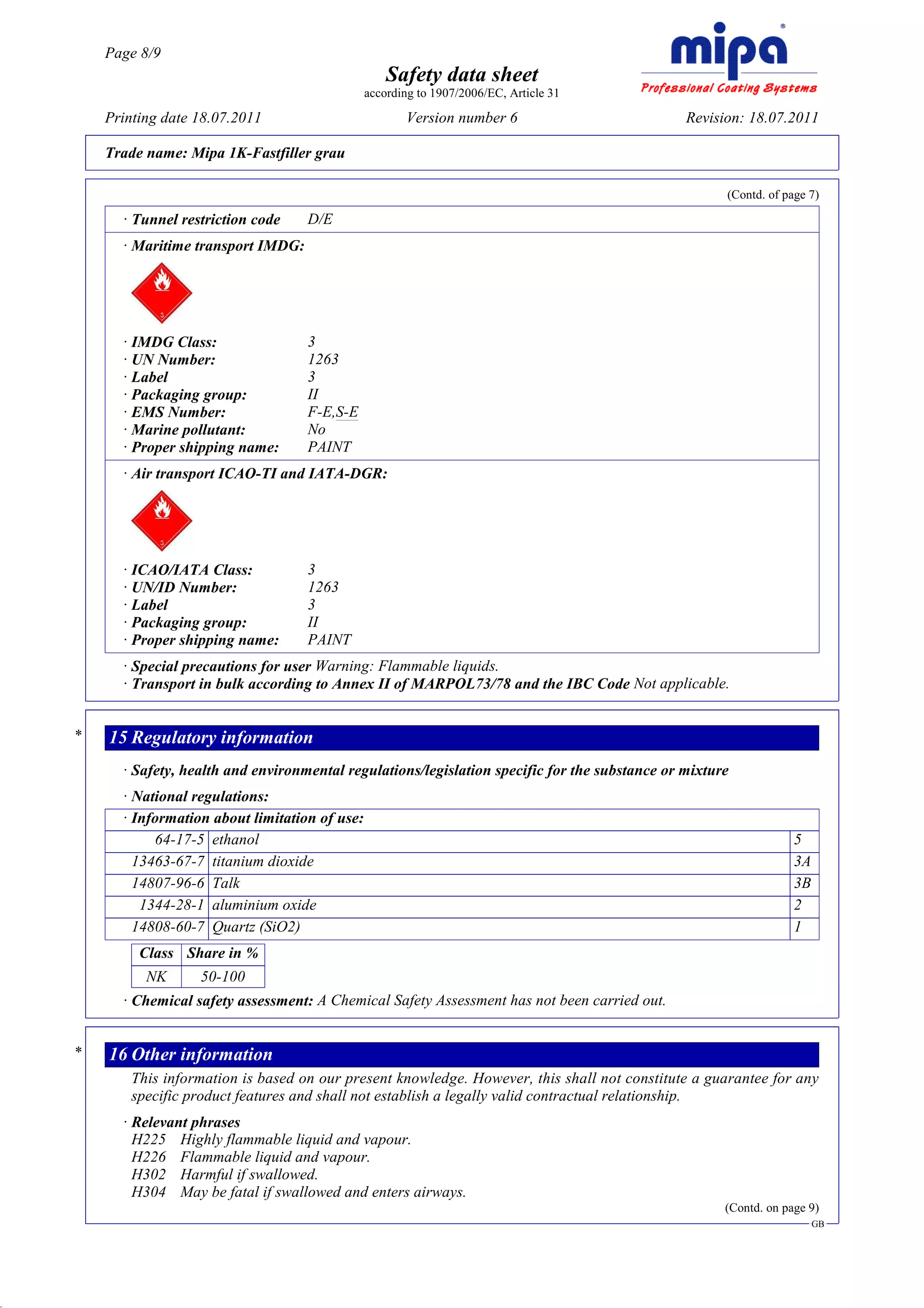 Page 8/9
                                                        Safety data sheet
                                                    according to 1907/2006/EC, Article 31

         Printing date 18.07.2011                          Version number 6                         Revision: 18.07.2011

         Trade name: Mipa 1K-Fastfiller grau

                                                                                                          (Contd. of page 7)

           · Tunnel restriction code    D/E
           · Maritime transport IMDG:




           · IMDG Class:                3
           · UN Number:                 1263
           · Label                      3
           · Packaging group:           II
           · EMS Number:                F-E,S-E
           · Marine pollutant:          No
           · Proper shipping name:      PAINT
           · Air transport ICAO-TI and IATA-DGR:




           · ICAO/IATA Class:           3
           · UN/ID Number:              1263
           · Label                      3
           · Packaging group:           II
           · Proper shipping name:      PAINT
           · Special precautions for user Warning: Flammable liquids.
           · Transport in bulk according to Annex II of MARPOL73/78 and the IBC Code Not applicable.


     *   15 Regulatory information
           · Safety, health and environmental regulations/legislation specific for the substance or mixture
           · National regulations:
           · Information about limitation of use:
                64-17-5 ethanol                                                                                        5
             13463-67-7 titanium dioxide                                                                               3A
             14807-96-6 Talk                                                                                           3B
              1344-28-1 aluminium oxide                                                                                2
             14808-60-7 Quartz (SiO2)                                                                                  1
              Class Share in %
               NK      50-100
           · Chemical safety assessment: A Chemical Safety Assessment has not been carried out.


     *   16 Other information
             This information is based on our present knowledge. However, this shall not constitute a guarantee for any
             specific product features and shall not establish a legally valid contractual relationship.
           · Relevant phrases
             H225 Highly flammable liquid and vapour.
             H226 Flammable liquid and vapour.
             H302 Harmful if swallowed.
             H304 May be fatal if swallowed and enters airways.
                                                                                                          (Contd. on page 9)
                                                                                                                            GB




DR
 
