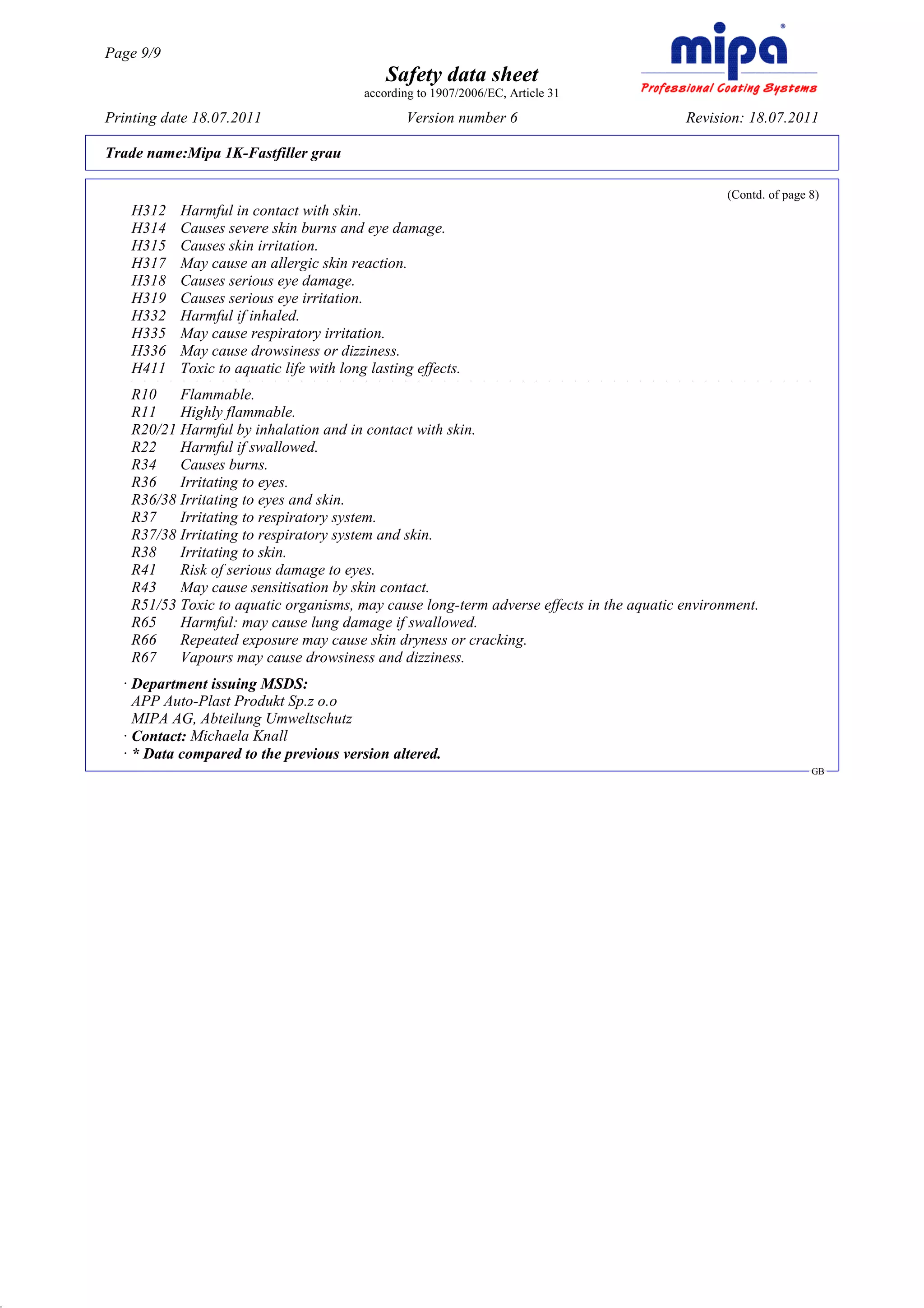 Page 9/9
                                                   Safety data sheet
                                               according to 1907/2006/EC, Article 31

     Printing date 18.07.2011                         Version number 6                         Revision: 18.07.2011

     Trade name:Mipa 1K-Fastfiller grau

                                                                                                      (Contd. of page 8)
         H312   Harmful in contact with skin.
         H314   Causes severe skin burns and eye damage.
         H315   Causes skin irritation.
         H317   May cause an allergic skin reaction.
         H318   Causes serious eye damage.
         H319   Causes serious eye irritation.
         H332   Harmful if inhaled.
         H335   May cause respiratory irritation.
         H336   May cause drowsiness or dizziness.
         H411   Toxic to aquatic life with long lasting effects.
         R10    Flammable.
         R11    Highly flammable.
         R20/21 Harmful by inhalation and in contact with skin.
         R22    Harmful if swallowed.
         R34    Causes burns.
         R36    Irritating to eyes.
         R36/38 Irritating to eyes and skin.
         R37    Irritating to respiratory system.
         R37/38 Irritating to respiratory system and skin.
         R38    Irritating to skin.
         R41    Risk of serious damage to eyes.
         R43    May cause sensitisation by skin contact.
         R51/53 Toxic to aquatic organisms, may cause long-term adverse effects in the aquatic environment.
         R65    Harmful: may cause lung damage if swallowed.
         R66    Repeated exposure may cause skin dryness or cracking.
         R67    Vapours may cause drowsiness and dizziness.
       · Department issuing MSDS:
         APP Auto-Plast Produkt Sp.z o.o
         MIPA AG, Abteilung Umweltschutz
       · Contact: Michaela Knall
       · * Data compared to the previous version altered.
                                                                                                                      GB




DR
 
