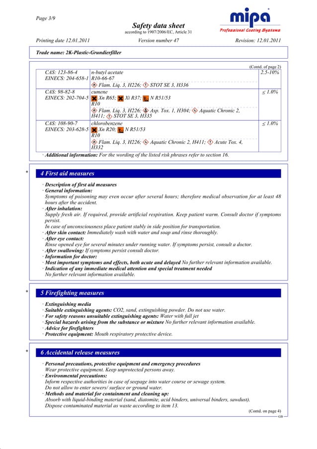 Msds 2 k plastic-grundierfiller-gb | PDF