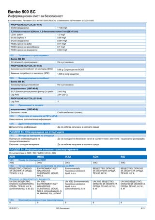 Msds banko500 sc_bg 2017-03-15