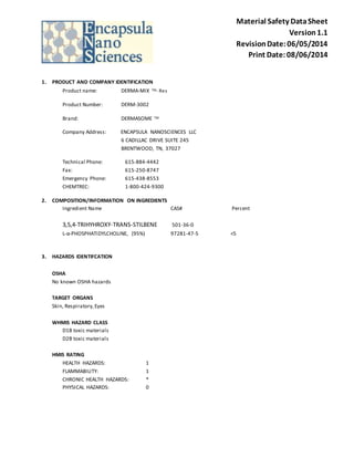 Material Safety Data Sheet 
Version 1.1 
Revision Date: 06/05/2014 
Print Date: 08/06/2014 
1. PRODUCT AND COMPANY IDENTIFICATION 
Product name: DERMA-MIX TM- Res 
Product Number: DERM-3002 
Brand: DERMASOME TM 
Company Address: ENCAPSULA NANOSCIENCES LLC 
6 CADILLAC DRIVE SUITE 245 
BRENTWOOD, TN, 37027 
Technical Phone: 615-884-4442 
Fax: 615-250-8747 
Emergency Phone: 615-438-8553 
CHEMTREC: 1-800-424-9300 
2. COMPOSITION/INFORMATION ON INGREDIENTS 
Ingredient Name CAS# Percent 
3,5,4-TRIHYHROXY-TRANS-STILBENE 501-36-0 
L-α-PHOSPHATIDYLCHOLINE, (95%) 97281-47-5 <5 
3. HAZARDS IDENTIFCATION 
OSHA 
No known OSHA hazards 
TARGET ORGANS 
Skin, Respiratory, Eyes 
WHMIS HAZARD CLASS 
D1B toxic materials 
D2B toxic materials 
HMIS RATING 
HEALTH HAZARDS: 1 
FLAMMABILITY: 1 
CHRONIC HEALTH HAZARDS: * 
PHYSICAL HAZARDS: 0 
 