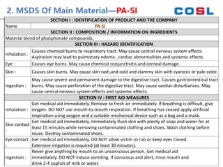 MSDS of Chemicals.pptx